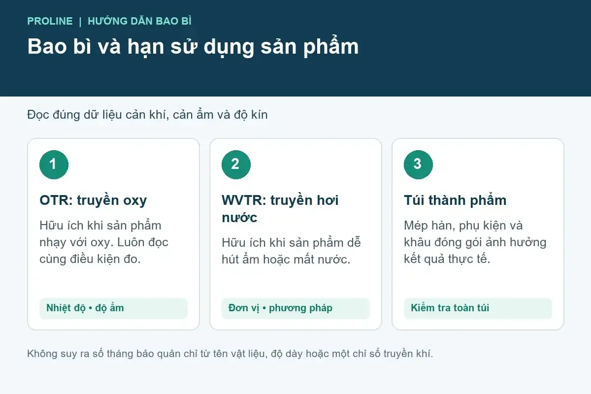 Ba yếu tố đánh giá túi phức hợp theo hạn sử dụng: OTR, WVTR và túi thành phẩm