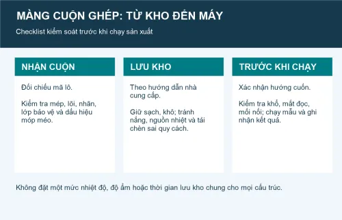 Bảng hướng dẫn kiểm tra màng cuộn ghép phức hợp trước khi đưa lên máy