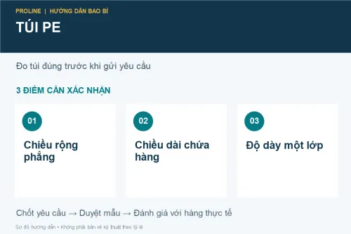 Các thông tin cần chốt khi đặt túi PE